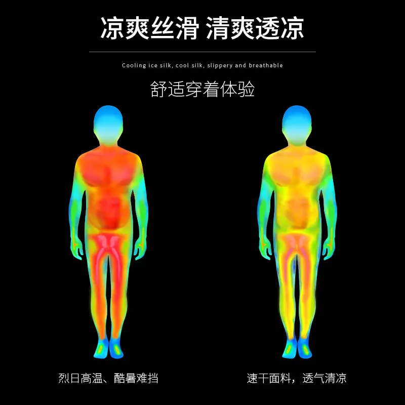 Men's New Summer Running Set - - New Gear Running ulasan dan harga